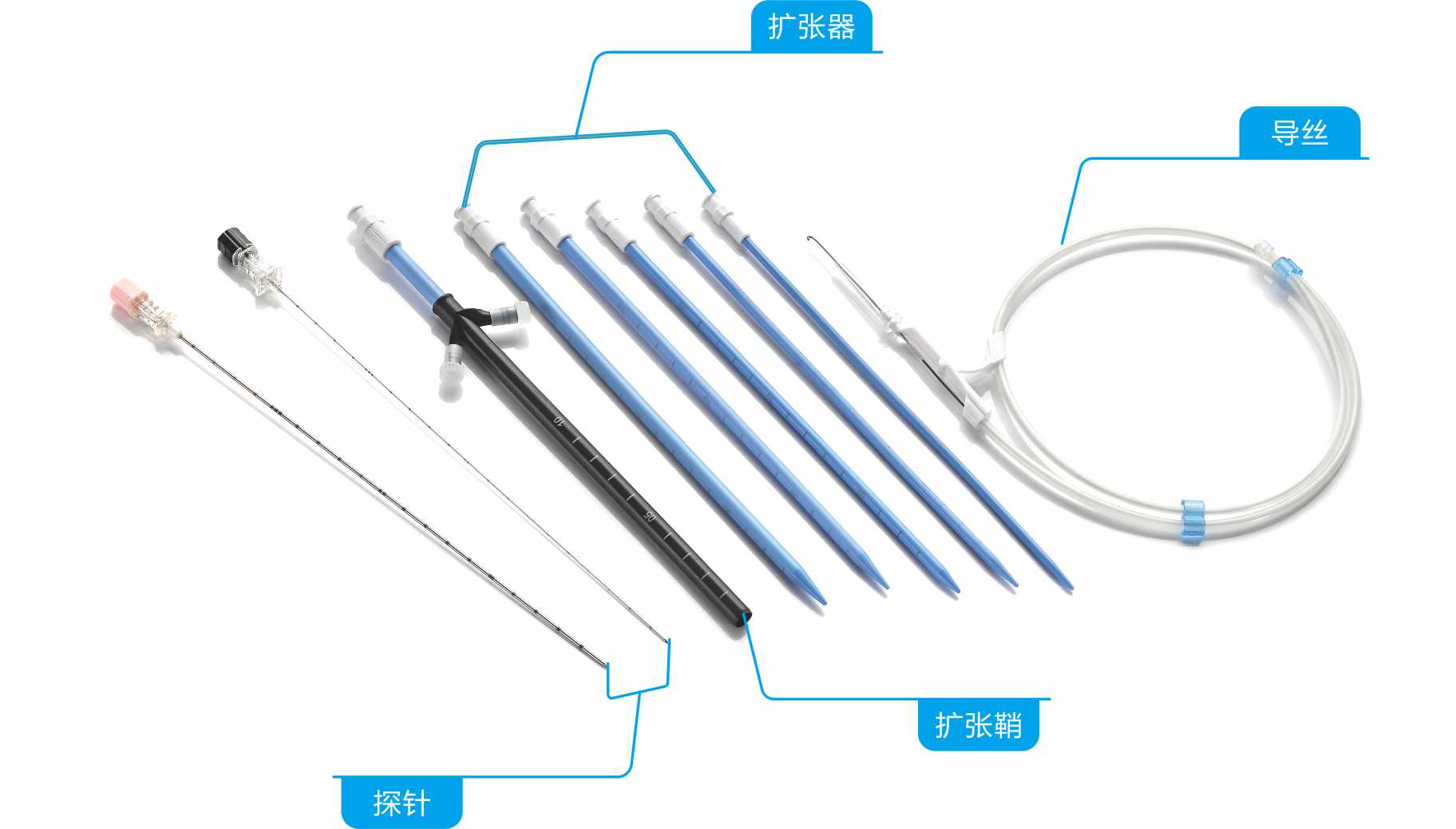 一次性使用無菌經皮腎擴張?zhí)准?jpg